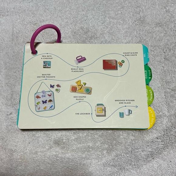 Lovevery The Realist Play Kit - 19-21 months - Picture 2 of 14